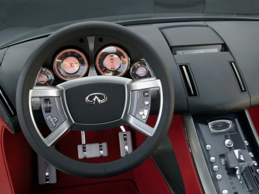  Infiniti Triant Concept 2003 года  (фото 2 из 29)
